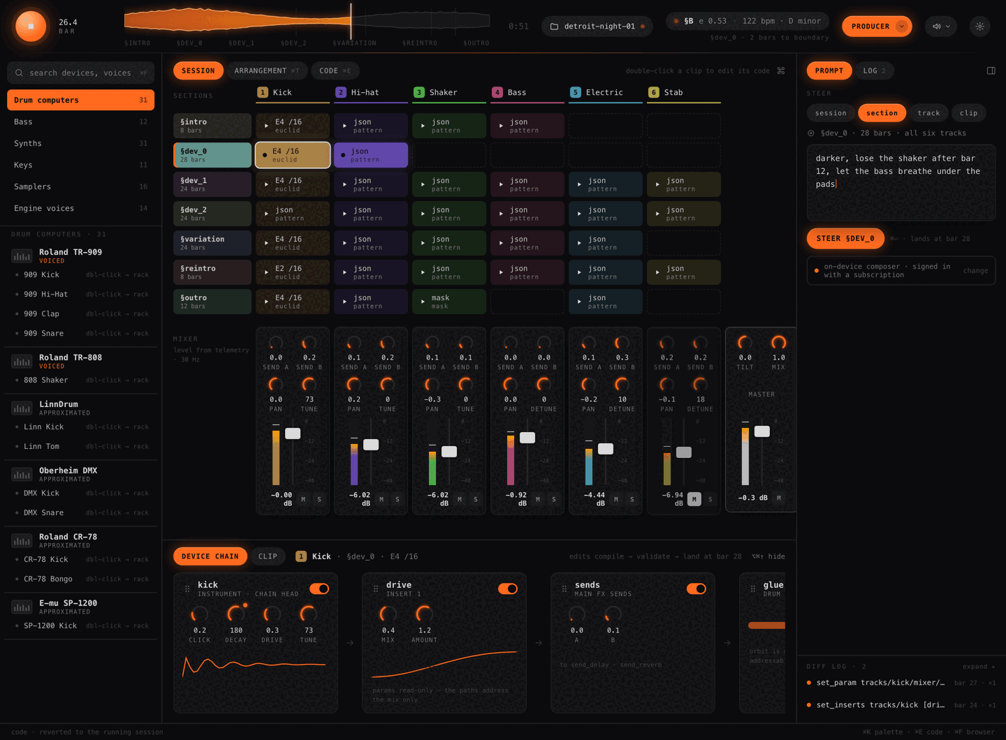 Producer session view: a clip grid of sections by tracks, per-track mixer strips with meters, the device chain under the selected clip, and the composer prompt beside its diff log.
