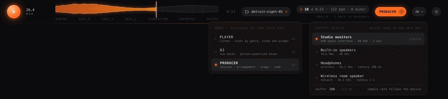 The mini player in the menu bar: transport and waveform with section markers, plus the mode menu — Player, DJ, Producer — where a switch lands at the next bar.